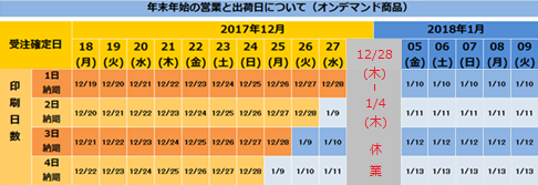 納期一覧表はこちら